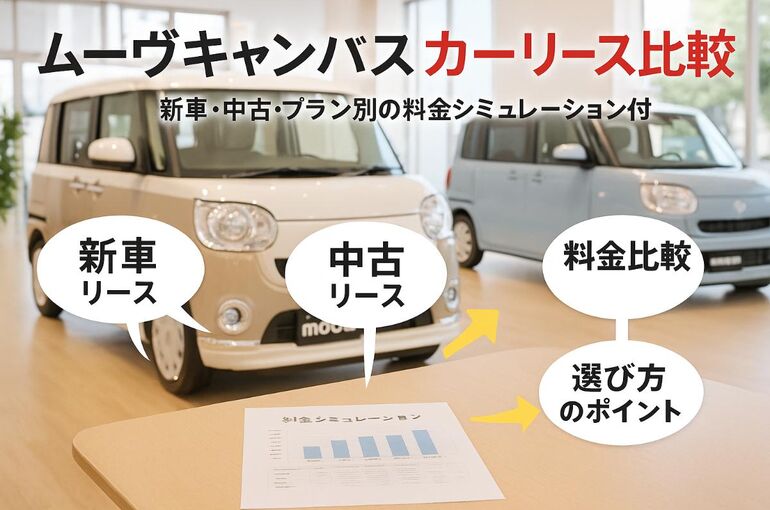 ムーヴキャンバスのカーリースの料金比較と選び方ガイド｜新車・中古・プラン別シミュレーション付